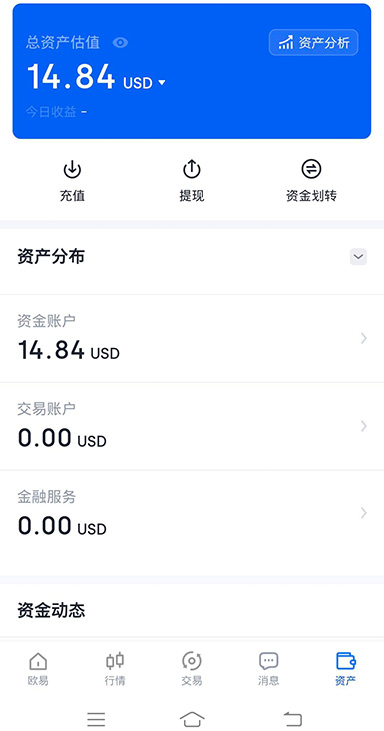 行情监控界面